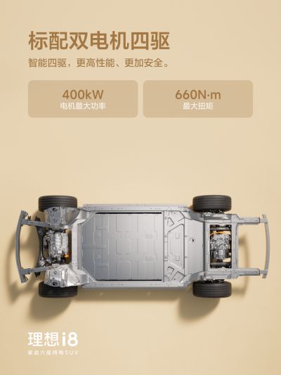 d88尊龙z6社区_d88尊龙z6汽车