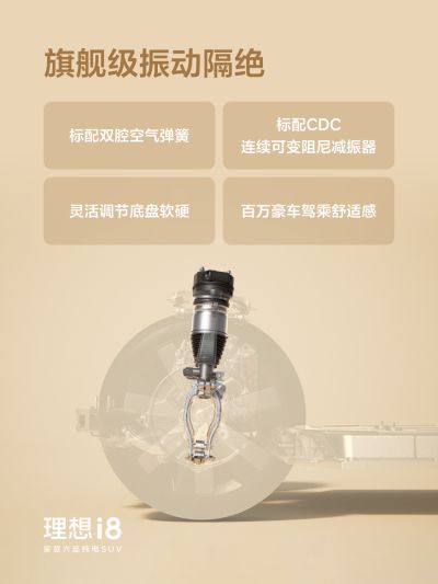 d88尊龙z6社区_d88尊龙z6汽车